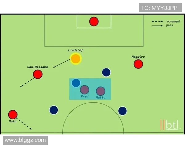 年轻人对阵曼联战术解析与球员表现分析