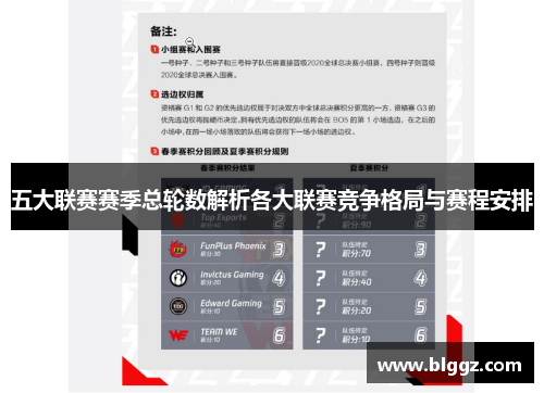 五大联赛赛季总轮数解析各大联赛竞争格局与赛程安排